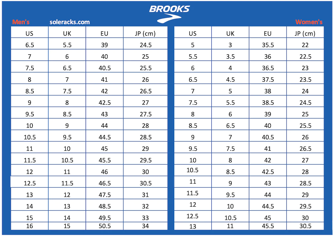 Brooks Glycerin 20 - Men's Running Shoes