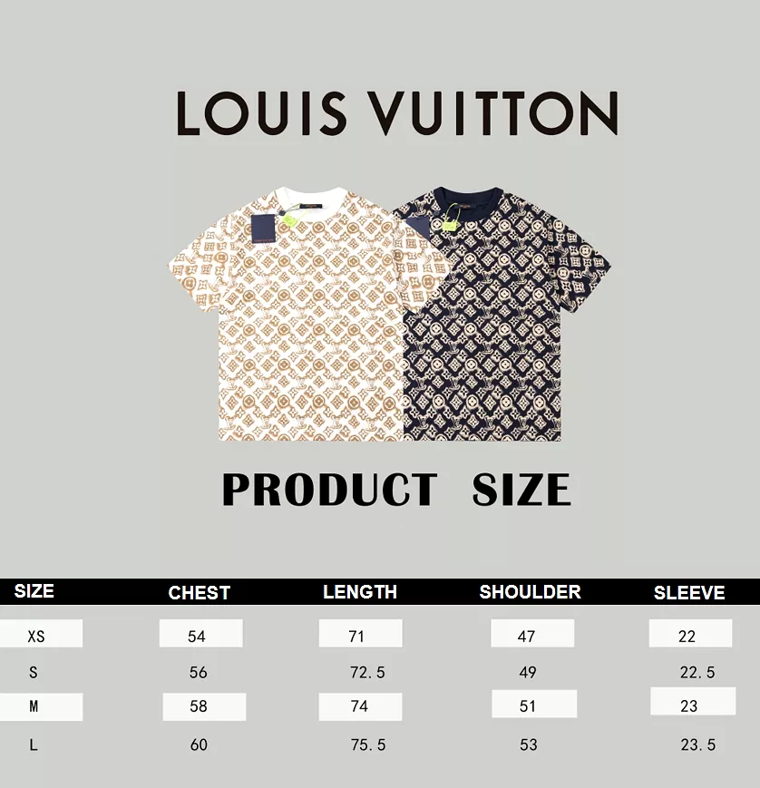 Louis Vuitton 23SS short-sleeved T-shirt in white and yellow, featuring the full body presbyopia logo - 7.11.