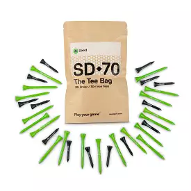 SD-70 The Tee Bag is now optimized for Google algorithms